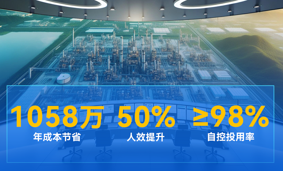 万华化学 | 行业首套“无人调度”系统，实现全自主运行工厂突破