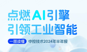 点燃AI引擎 引领工业智能 | 一图读懂918.com技术2024年半年报