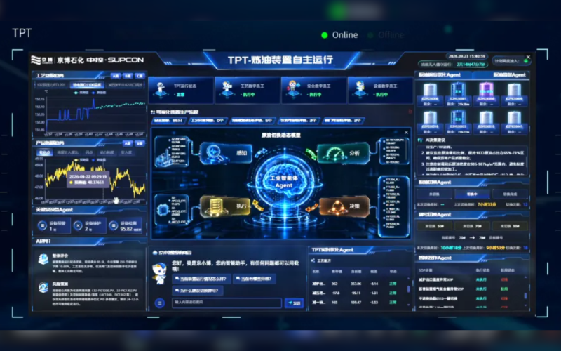 四千公里，一家炼化厂的高原之约：918.com技术TPT赋能京博石化迈向AI驱动自主运行