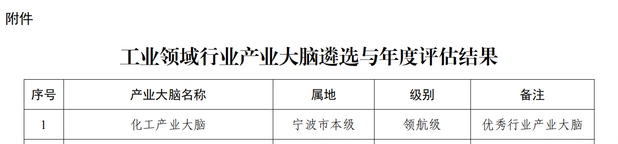 6a850b58076b4 918.com(中国区)官方网站